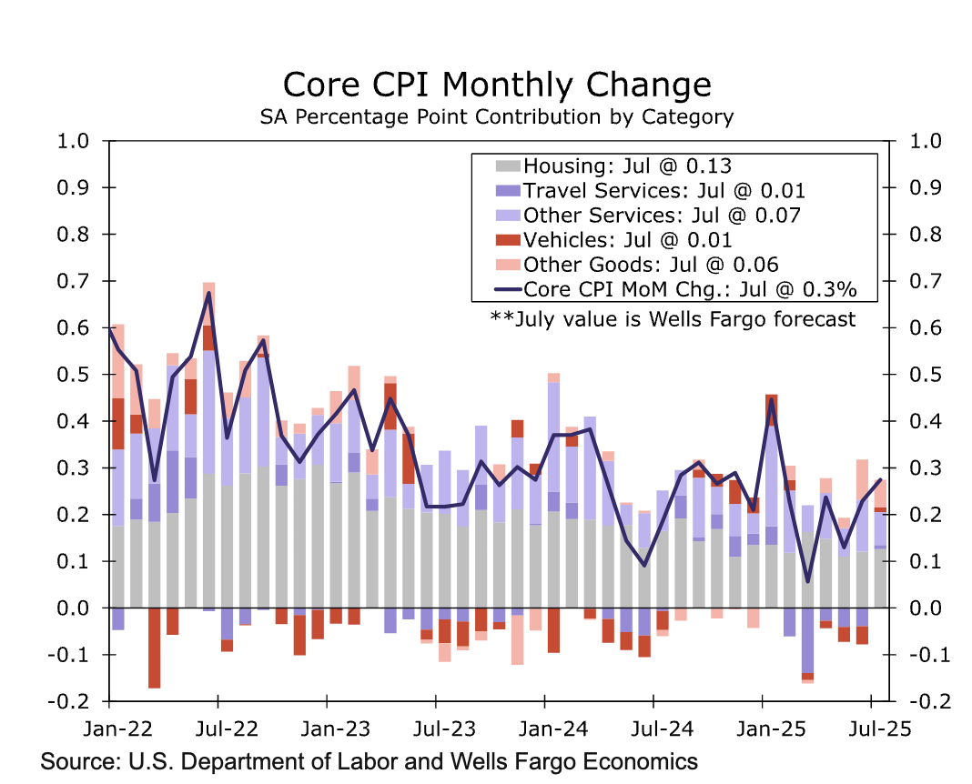 截屏2025-08-10 08.02.22.png 截屏2025-08-10 08.02.22.png