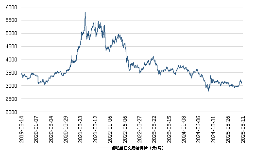 53af7117cd124cc18591a73438db37e6.png 53af7117cd124cc18591a73438db37e6.png