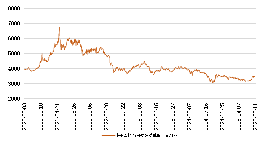 5958f51f87a3452e8aaa6d08e4787687.png 5958f51f87a3452e8aaa6d08e4787687.png