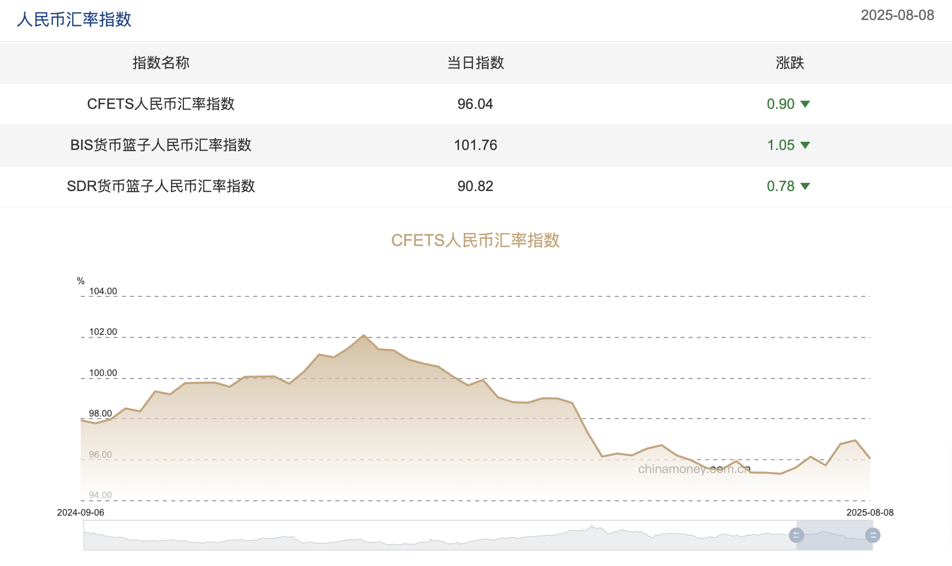 截屏2025-08-11 09.55.37.png 截屏2025-08-11 09.55.37.png