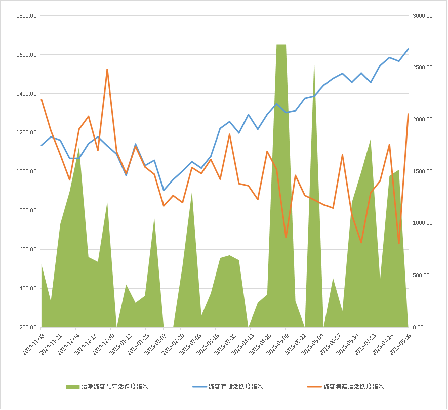 图片2.png 6fa1e68204df4334b5a5cdee7102a442.png