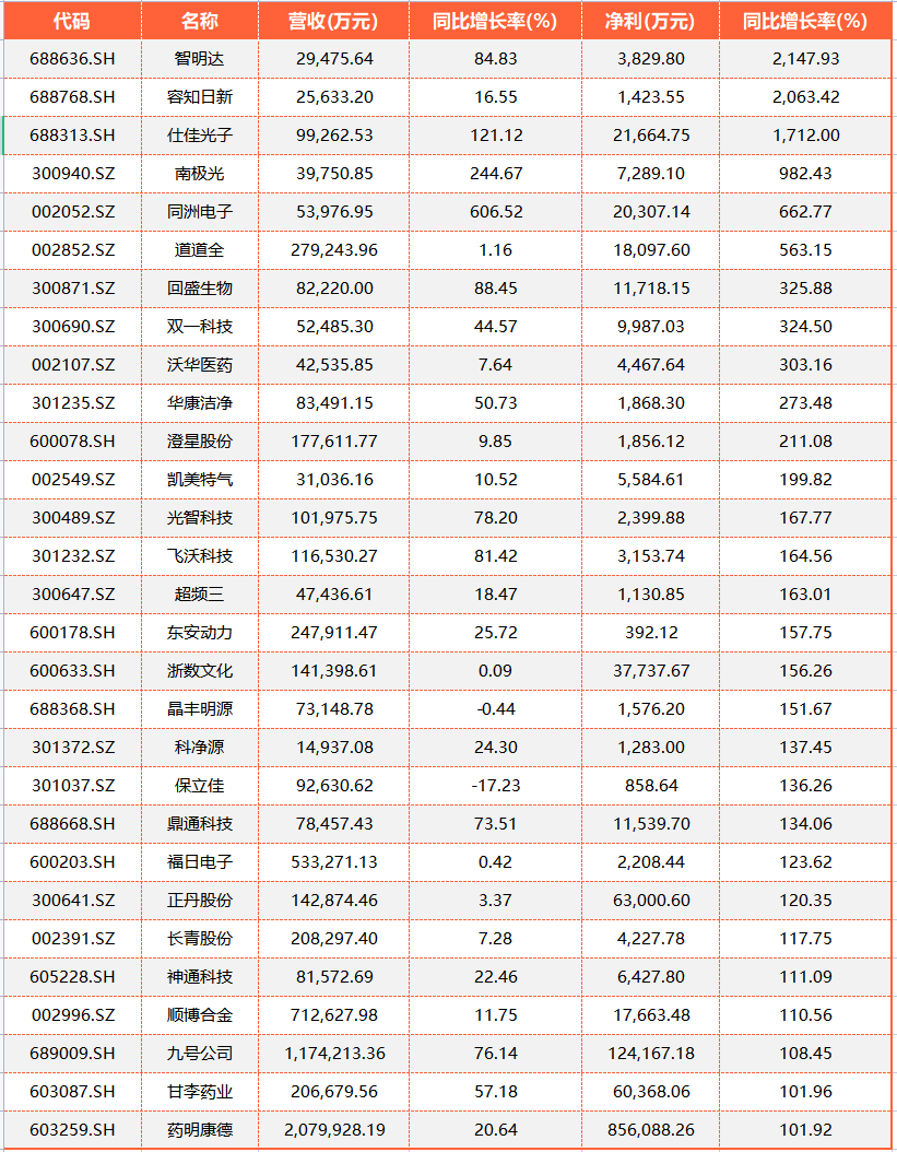 6fb6668066c34e64a0eaa15935c9d3c3.png 6fb6668066c34e64a0eaa15935c9d3c3.png