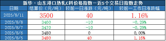 88aba99b631d45428ac66e2cfb8ae7bb.png 88aba99b631d45428ac66e2cfb8ae7bb.png