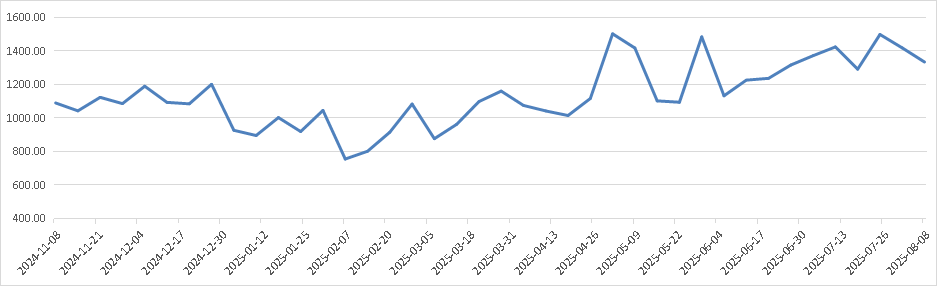 图片1.png b69f985dfdce4b00a20454af7905e961.png