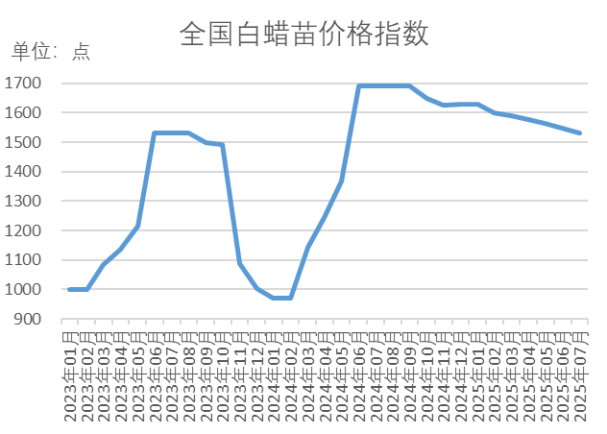 07fe8f3733c044fb9507a8a02f632ea4.png 07fe8f3733c044fb9507a8a02f632ea4.png