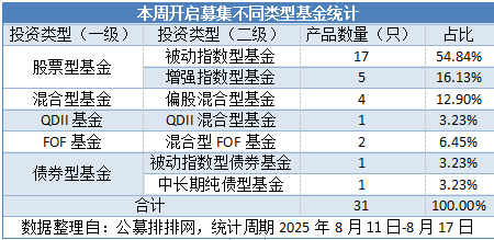 105d0371afe34983b6488c1d35924f2a.png 105d0371afe34983b6488c1d35924f2a.png