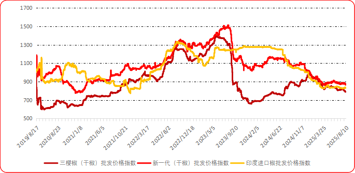 4c2988fe8d6e4793bbd8cef4105936b8.png 4c2988fe8d6e4793bbd8cef4105936b8.png