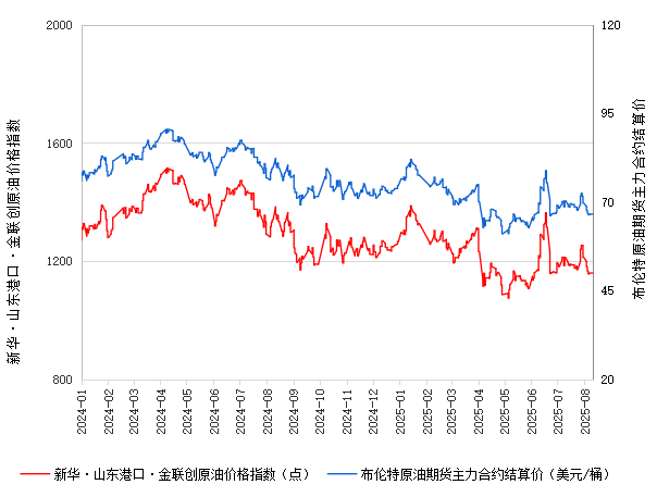 559ef65395dd47a09ac9665e47bc4d5b.png 559ef65395dd47a09ac9665e47bc4d5b.png