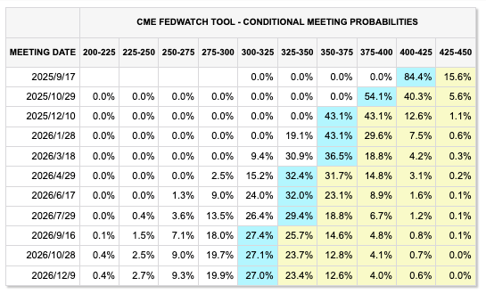 截屏2025-08-12 14.10.21.png 截屏2025-08-12 14.10.21.png