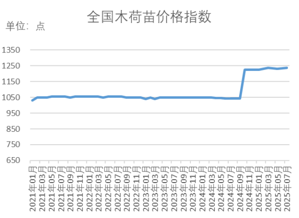 5a89338b1b17422b9f51dab00a8c999a.png 5a89338b1b17422b9f51dab00a8c999a.png