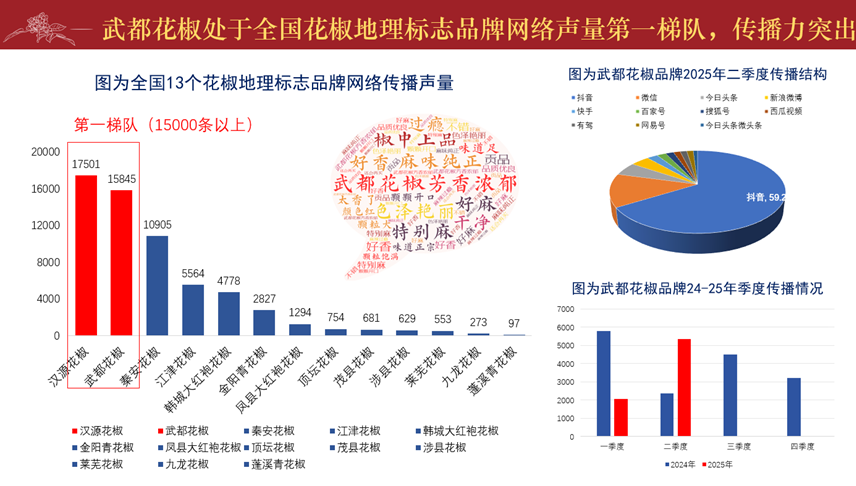 5d9ec3445101456a9cd150f685965ea4.png 5d9ec3445101456a9cd150f685965ea4.png