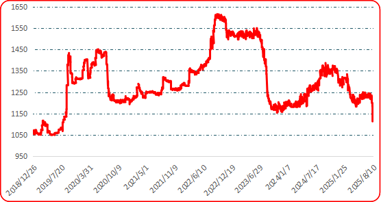 752a7961460c432fbcae6289099a0b9d.png 752a7961460c432fbcae6289099a0b9d.png