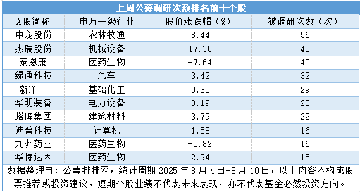 7fa3265ade55476cbd1ac4b5dbc1ed81.png 7fa3265ade55476cbd1ac4b5dbc1ed81.png