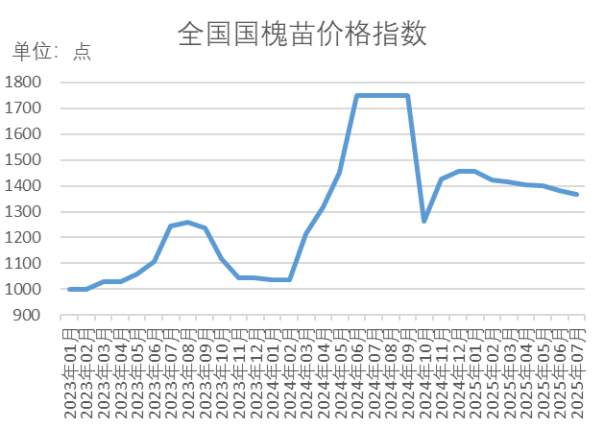 7fdeea75c08f40f38326407a7ff57fc2.png 7fdeea75c08f40f38326407a7ff57fc2.png