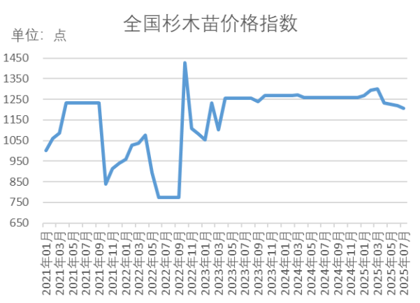 b17808d12f1a4ae8932236f4e6c6f45f.png b17808d12f1a4ae8932236f4e6c6f45f.png