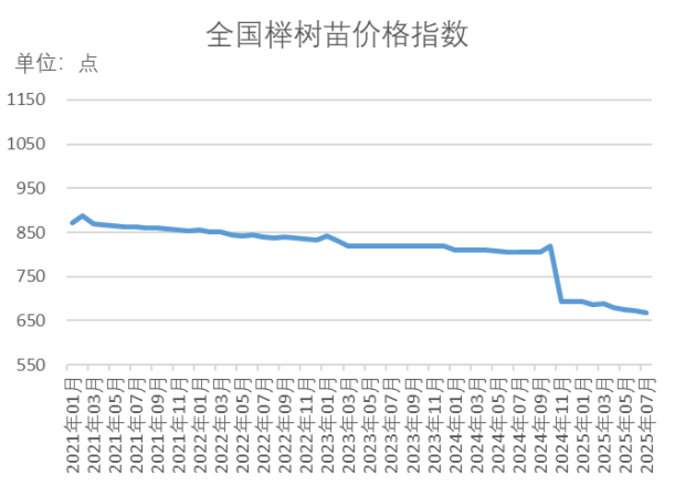 c7cba466e1fa4ffe82e099dba1f3ed07.png c7cba466e1fa4ffe82e099dba1f3ed07.png