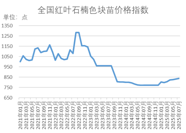 cef1161be0634c29b5ad49adb37f8166.png cef1161be0634c29b5ad49adb37f8166.png