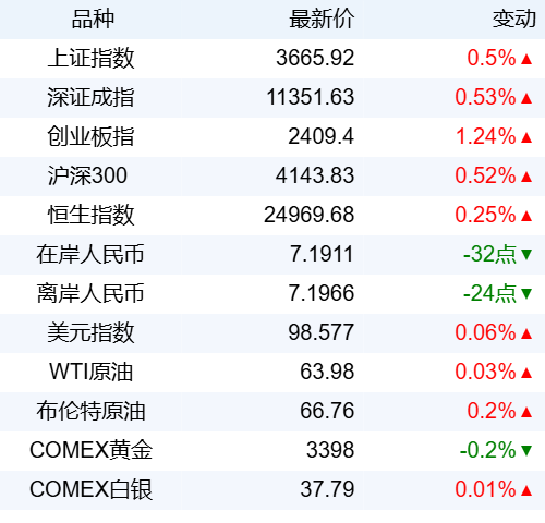 d87c6645717d4ae0937b213b786315d7.png d87c6645717d4ae0937b213b786315d7.png