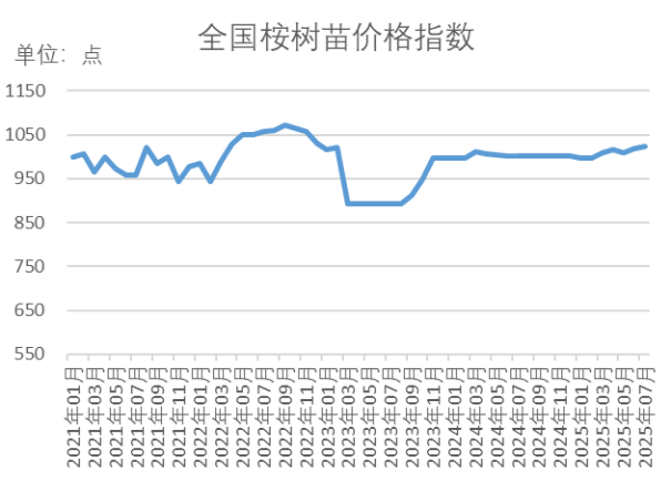 ef9c1ea53bd74c80b0952d0f7475aca2.png ef9c1ea53bd74c80b0952d0f7475aca2.png