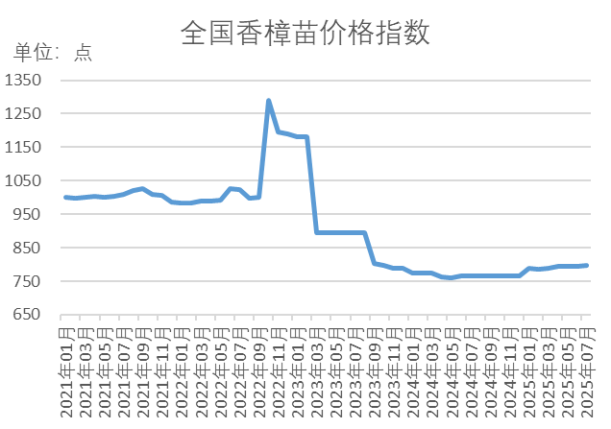 f3d755ab15ba49a0b54df0282c64f2cd.png f3d755ab15ba49a0b54df0282c64f2cd.png