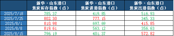0d11023ba9f04018a65e545496b0f5b8.png