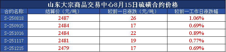 317f04ef0da945769ac72a198d3b8bed.png