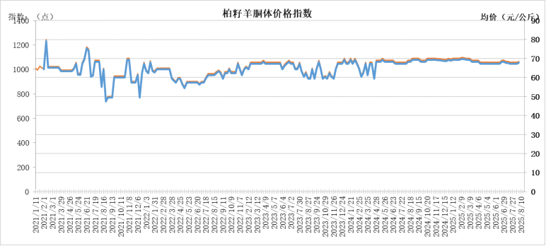 49c902643b2b482ab2562b6101d73c59.png