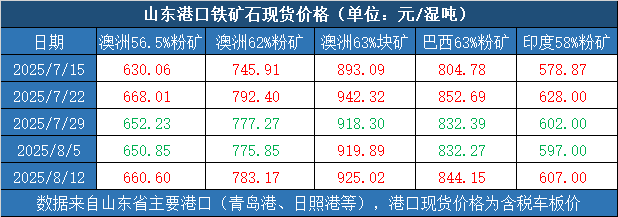 68c314c58bca4b5ebd9d88711f881758.png