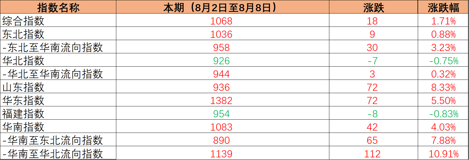 826ded238a3e45688b38a8490c817dee.png