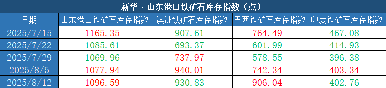 848f7eb543bd4a5fa5d05fb64eab9543.png