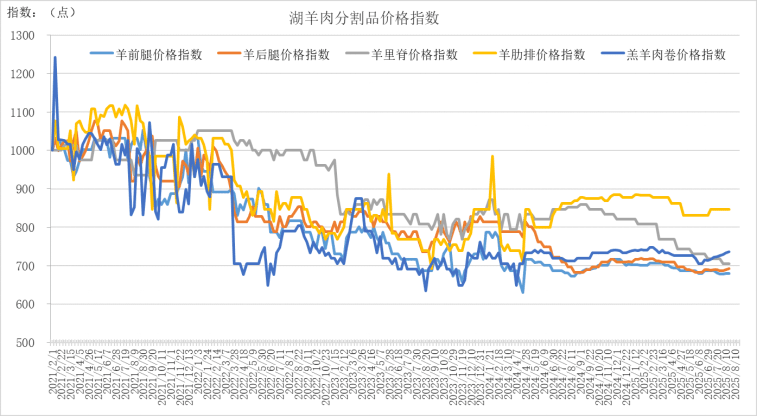 9597d0ca2153453cb53c90c4bc90e41f.png