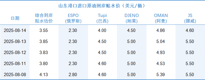 964648c525a047dc868a20f1e502eb00.png 964648c525a047dc868a20f1e502eb00.png