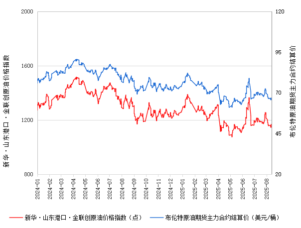 aa9d6d593c50423b80c59bc12363211a.png aa9d6d593c50423b80c59bc12363211a.png