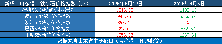 ac9eb58a37ce4a4a802e1e79f3766427.png