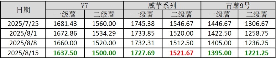 图片1.jpg ca0112b2fbcc440990cc1e793bfe5509.jpeg