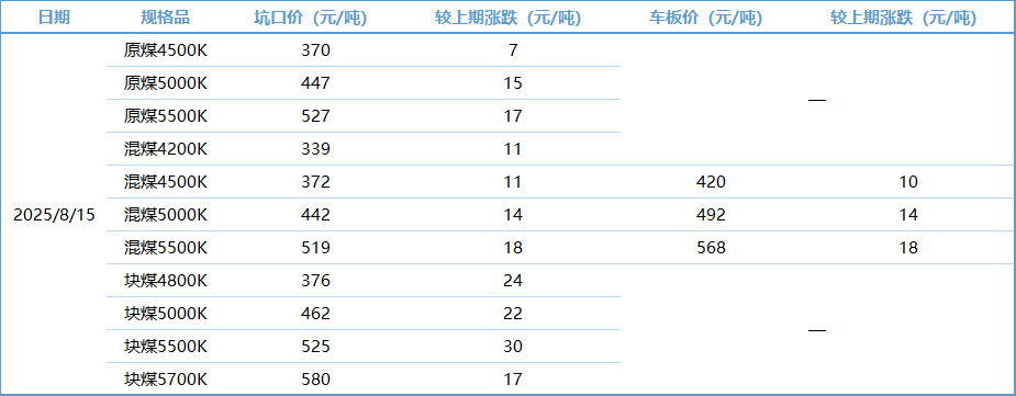 72b7a0b03a384600a8ffed276c887f30.png 72b7a0b03a384600a8ffed276c887f30.png