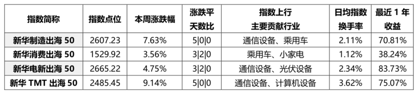 截屏2025-08-22 17.24.54.png