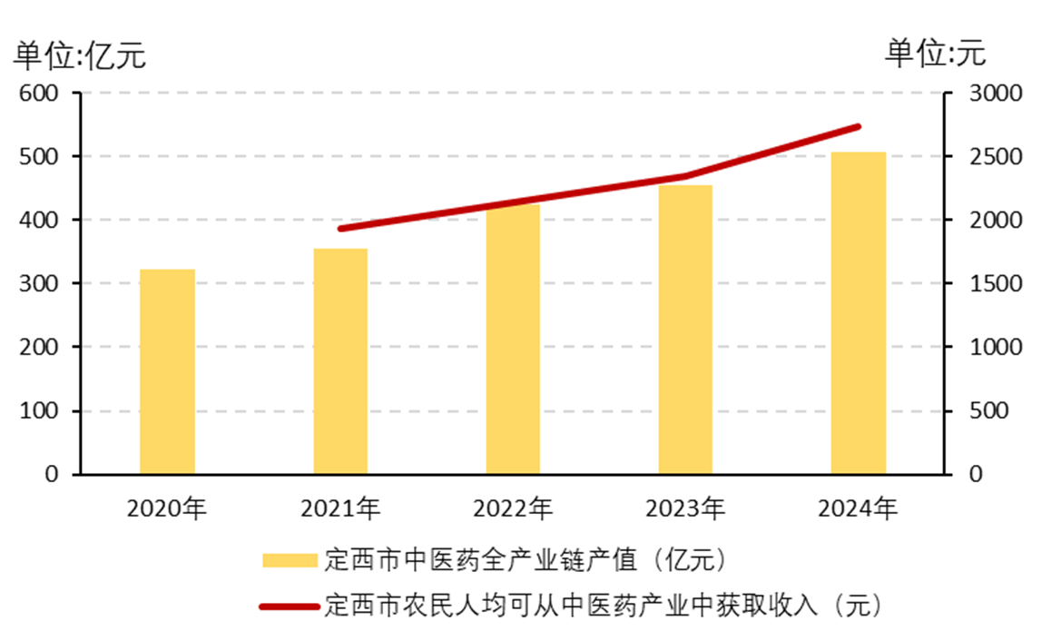 微信图片_20250824145011.png