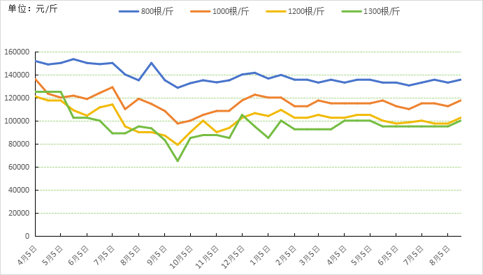 13935897698749f6970ce0c02957e1dd.png 13935897698749f6970ce0c02957e1dd.png