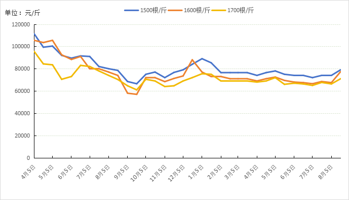 3217801d55f84448815c3a7a05265b02.png 3217801d55f84448815c3a7a05265b02.png