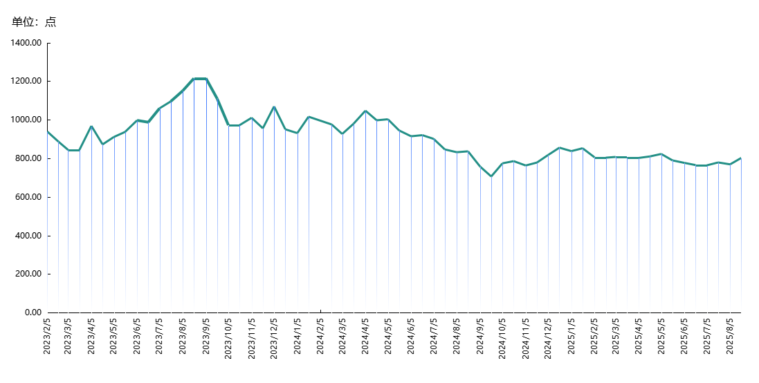 58d7d692def344c8b5235d4d21e2ed4a.png 58d7d692def344c8b5235d4d21e2ed4a.png