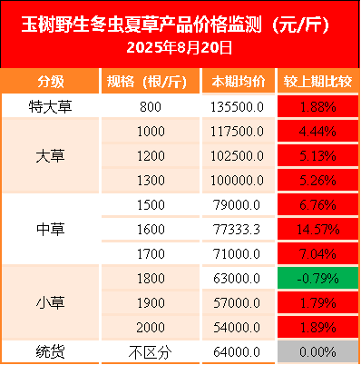 666bd0d884c44dcca2142f03d71e8367.png 666bd0d884c44dcca2142f03d71e8367.png