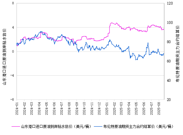 8b51392cfd8342259462563e678c118f.png 8b51392cfd8342259462563e678c118f.png