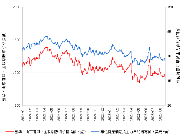 b0f141b4068846809727d96cc5ed3bb1.png b0f141b4068846809727d96cc5ed3bb1.png