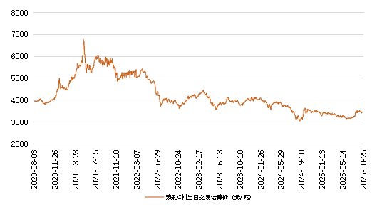 f4d4d0c2dd2345a0901cac1362d06007.png f4d4d0c2dd2345a0901cac1362d06007.png