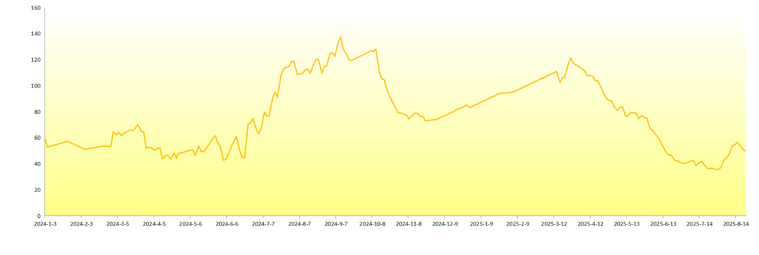 20d1d7eb0b2e437193dafd59e819f00c.jpeg 20d1d7eb0b2e437193dafd59e819f00c.jpeg