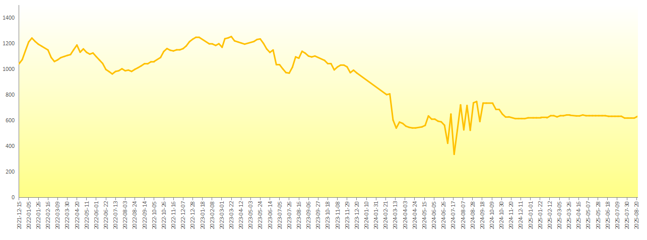 2a62aa951d8745639c8a2332447ab851.png 2a62aa951d8745639c8a2332447ab851.png