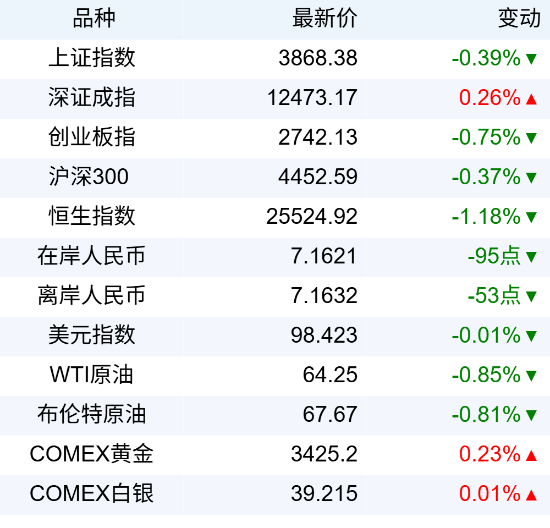 617a3a75fcfb46dfa4e49334435ee305.png 617a3a75fcfb46dfa4e49334435ee305.png