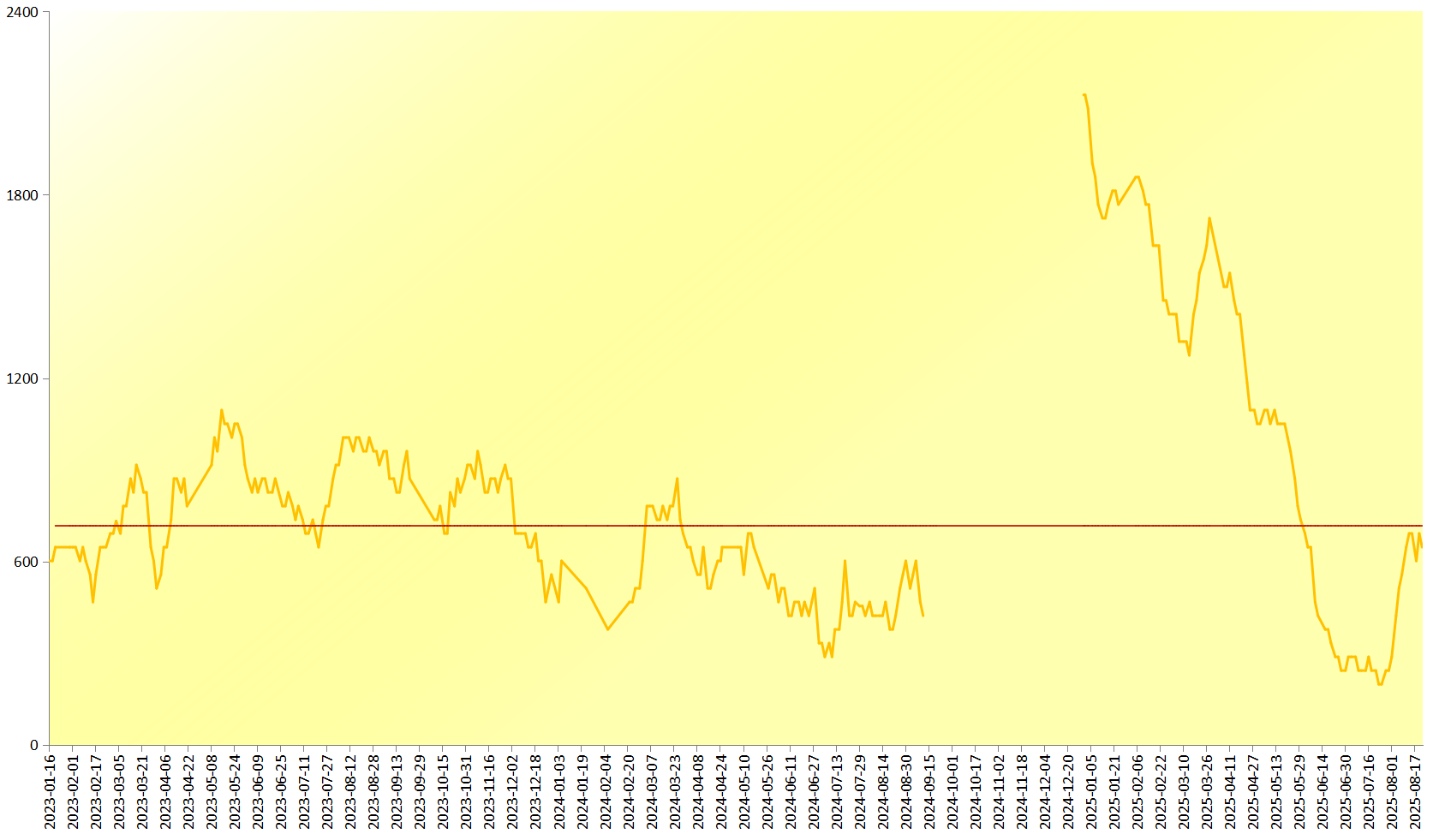 6dde9b48277e4d32ab78d9ed213675cf.png 6dde9b48277e4d32ab78d9ed213675cf.png