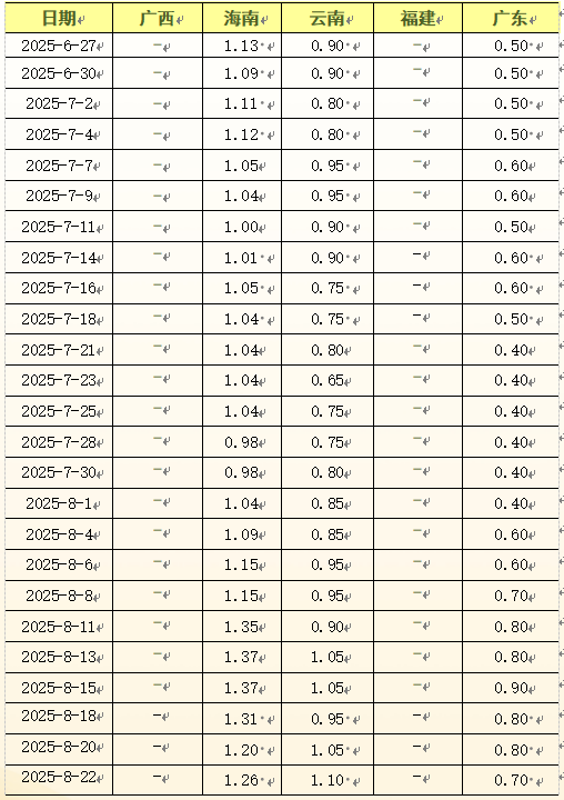 9f5500e291e645d3a036d809cdfa1b1c.png 9f5500e291e645d3a036d809cdfa1b1c.png